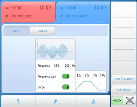 Stimulation current therapy